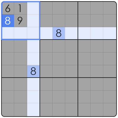 sudoku techniques swordfish